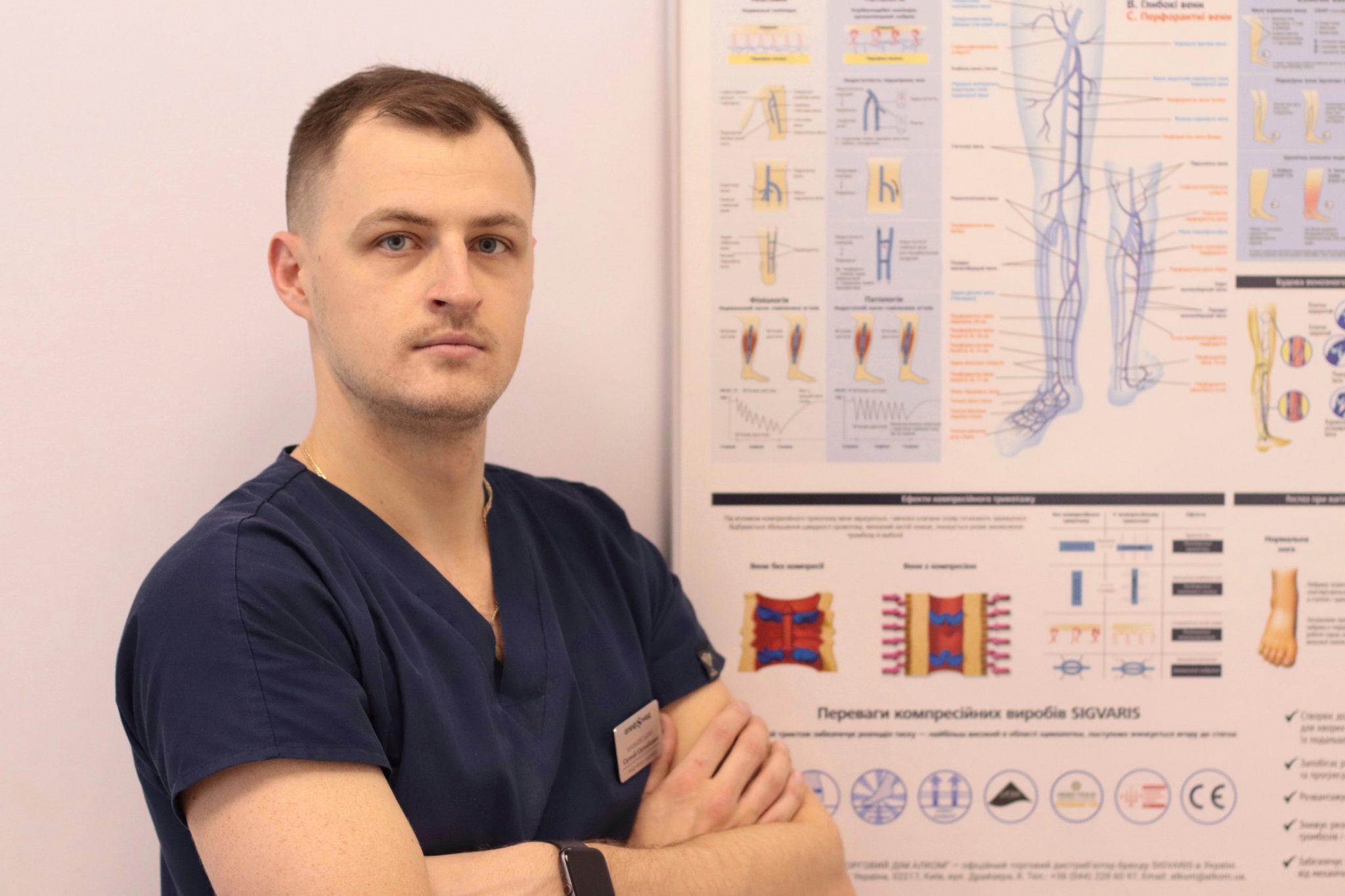 Варикозна хвороба - Швидке лікування варикозу вен без болю та рубців